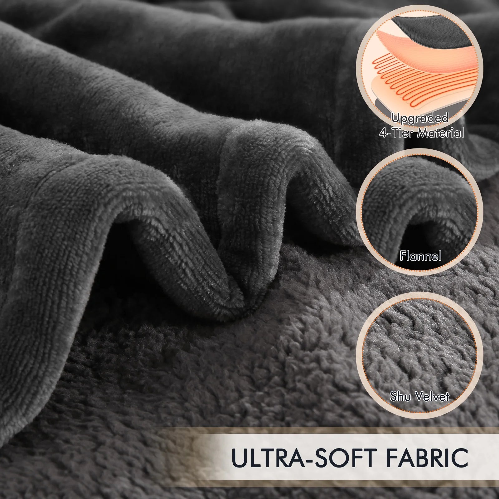 Electric Heated Blanket Queen Size 84''X90'', Fast Heating with Dual Controllers, 10 Heating Levels, 10H Timers, Preheat Function - Gray