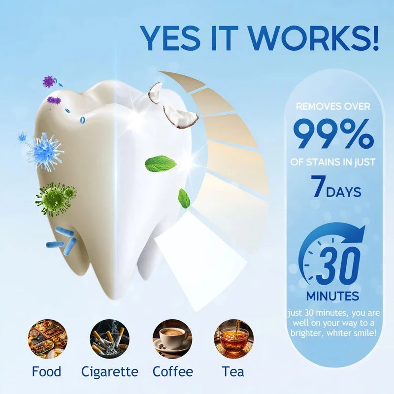 Teeth Whitening Strip Kits,28 Strips for Cocounut Delicate and 14 Menthol Express Whitenings, 42Pcs Strips Available 21Treatments,Effective Removes Stains, Non-Slip Whiter Gentle and Safe