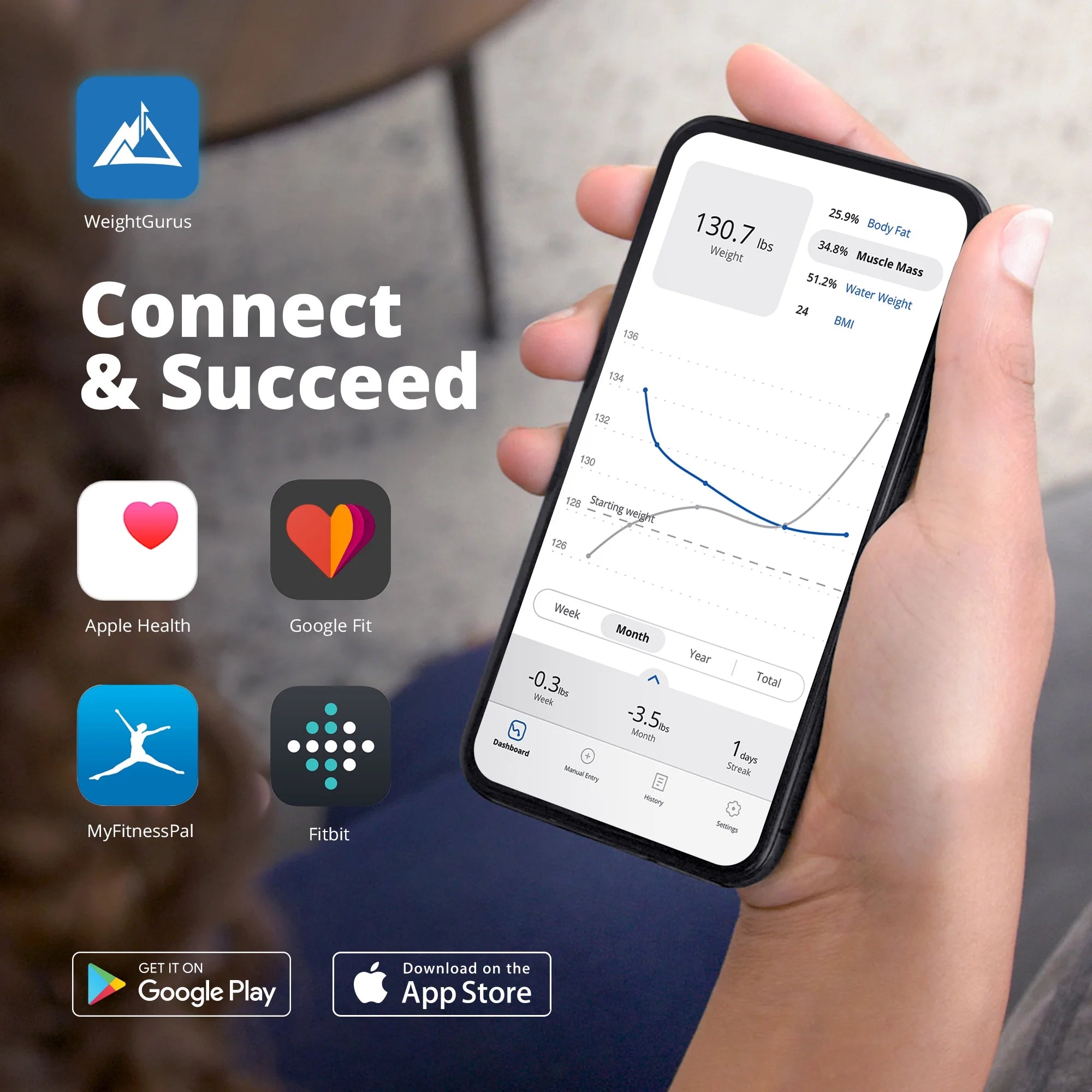 Blue Body Weight Scale with Automatic Shutoff, LED Display, 400 Lb Capacity