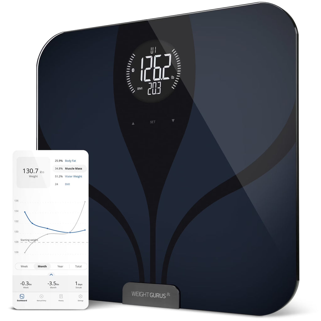 Blue Body Weight Scale with Automatic Shutoff, LED Display, 400 Lb Capacity