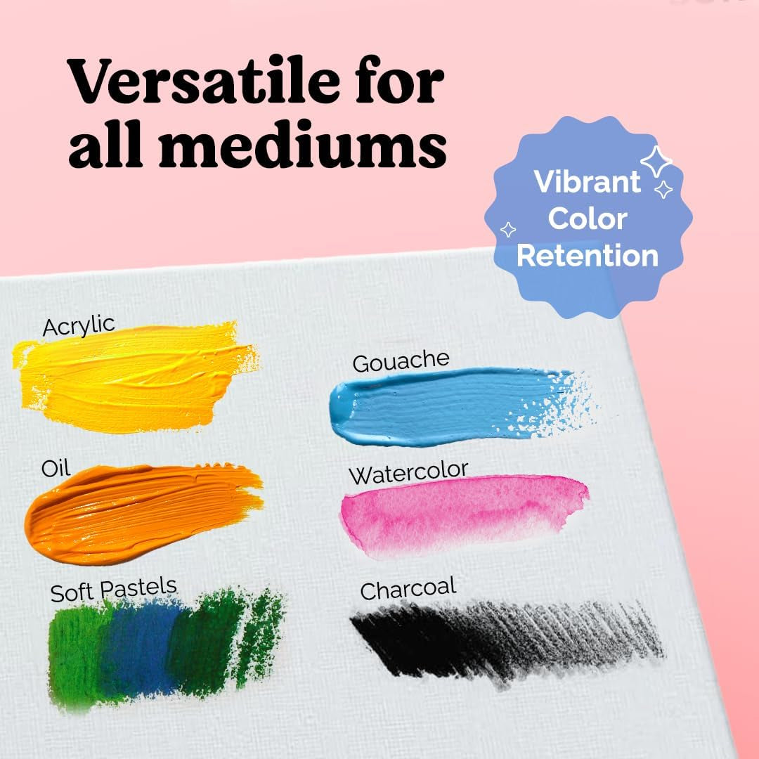 Paint Canvases for Painting Multipack - 24 Pack Blank Canvas Panels - 4X6, 5X7, 8X10, 9X12, 11X14, 12X16 Inch (4 Each) - 100% Cotton, Primed, Acid Free Art Canvas Boards for Painting