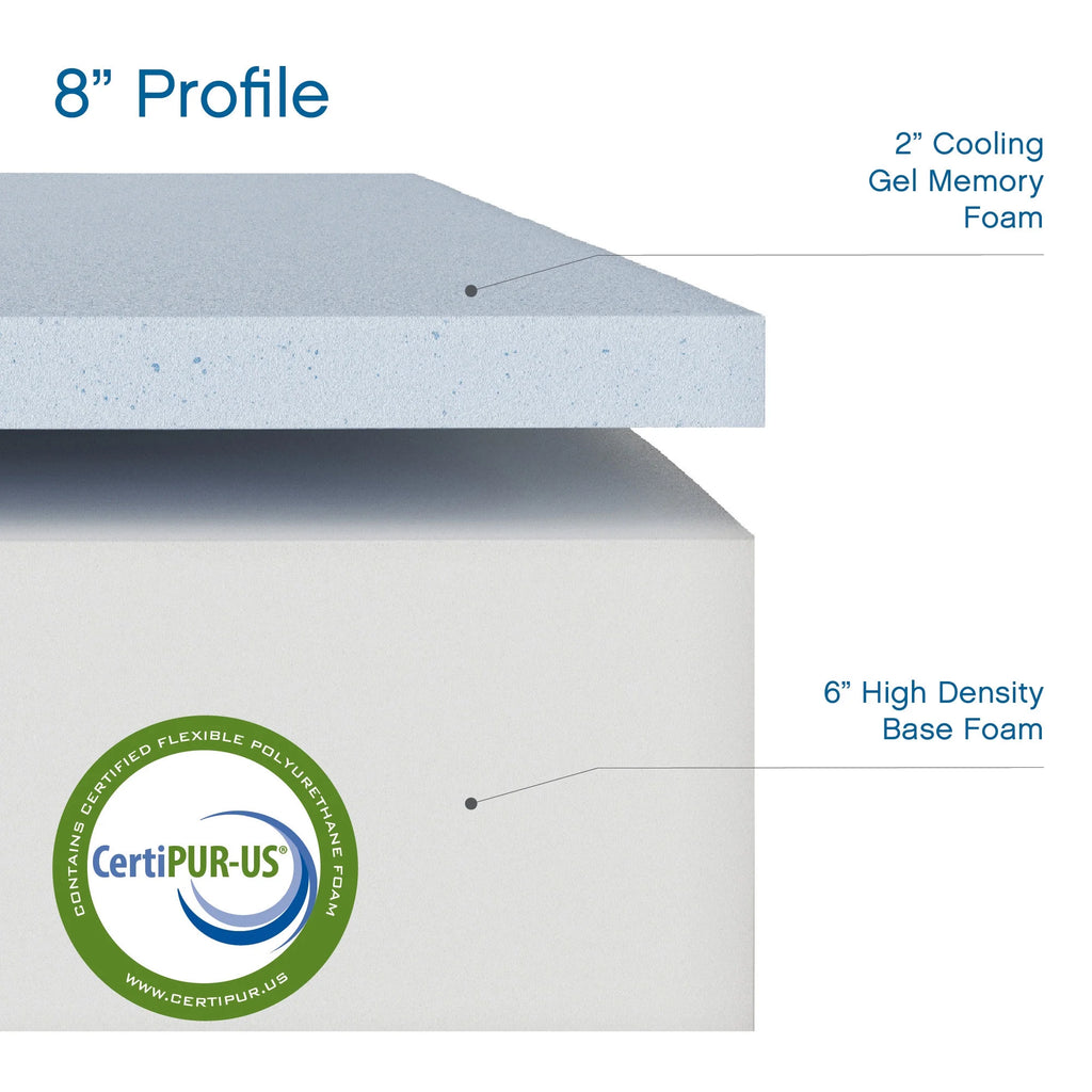 8" Full Size Medium Tight Top Gel Memory Foam Mattress, White