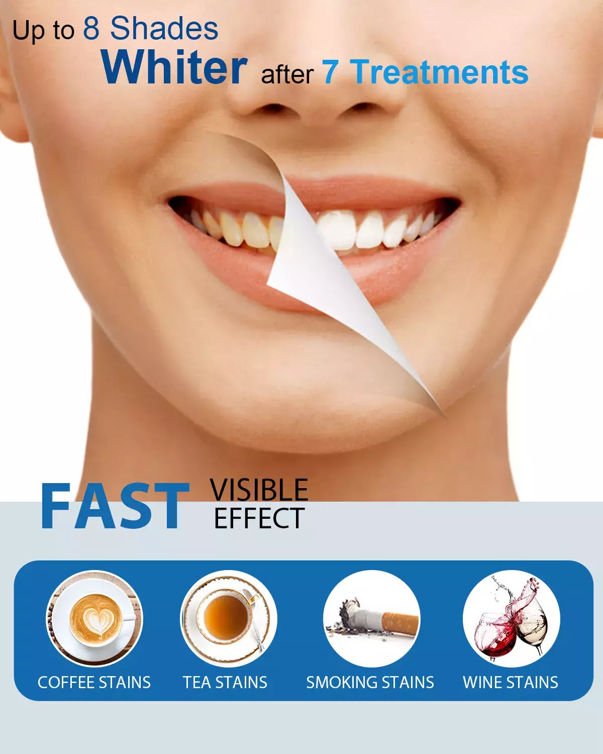 28-LED Powerful Teeth Whitening Light Tray with 4Ml Sample Teeth Whitening Gel, IPX7 Waterproof Rechargeable Tooth Whitener Accelerator