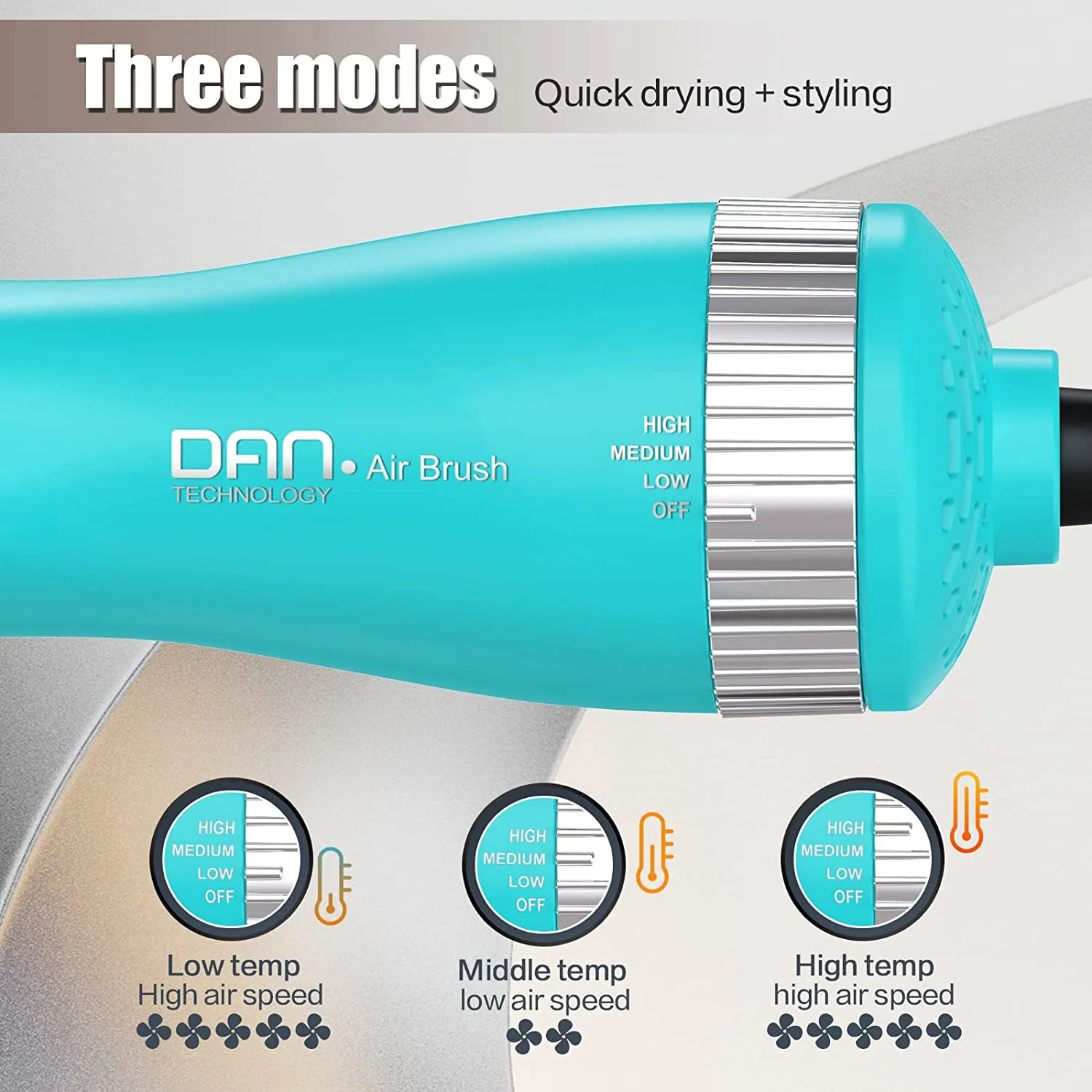 Ionic Hair Dryer Brush, 1.5" Hot Air Brush Set & One Step Volumizer Blow Dryer Comb 4 in 1 Hair Styler - Fast Drying