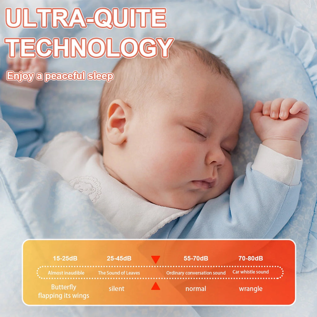 Baby , 9-In-1 Portable  with LCD Display, Double Bottles Fast Milk Warmer, White