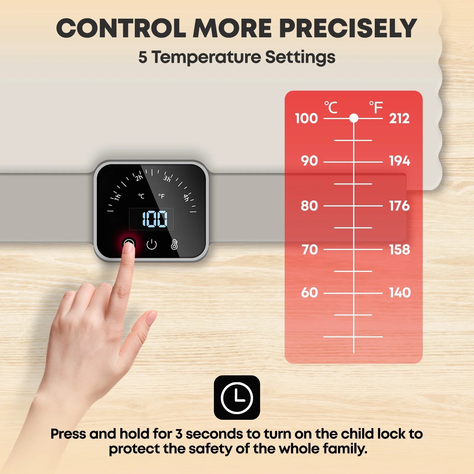 Electric Warming Tray, Warming Mat for Food , Portable Large Food Warmers Mat for Buffets Parties,Full Surface Fast Heating,5 Temperature Setting,White