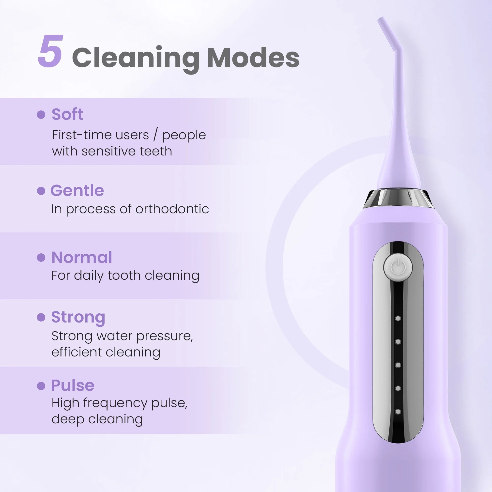 Cordless Water Flosser Dental Teeth Cleaner, Professional 270ML Tank USB Rechargeable Dental Oral Irrigator for Home and Travel, 5 Modes 5 Jet Tips, IPX7 Waterproof, Easy-To-Clean,Purple