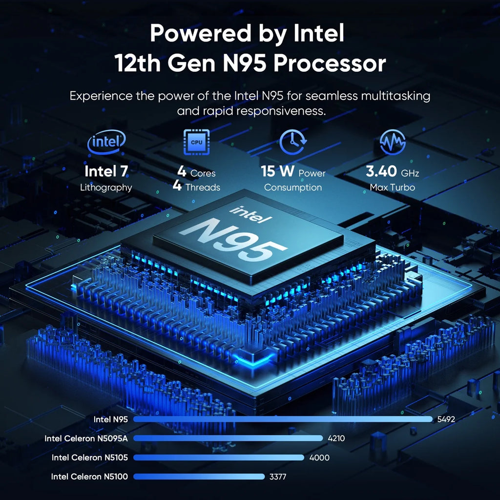 Laptop  15.6" Windows 11 PC Intel N95 4C4T 12GB+1024GB, Notebook Grey