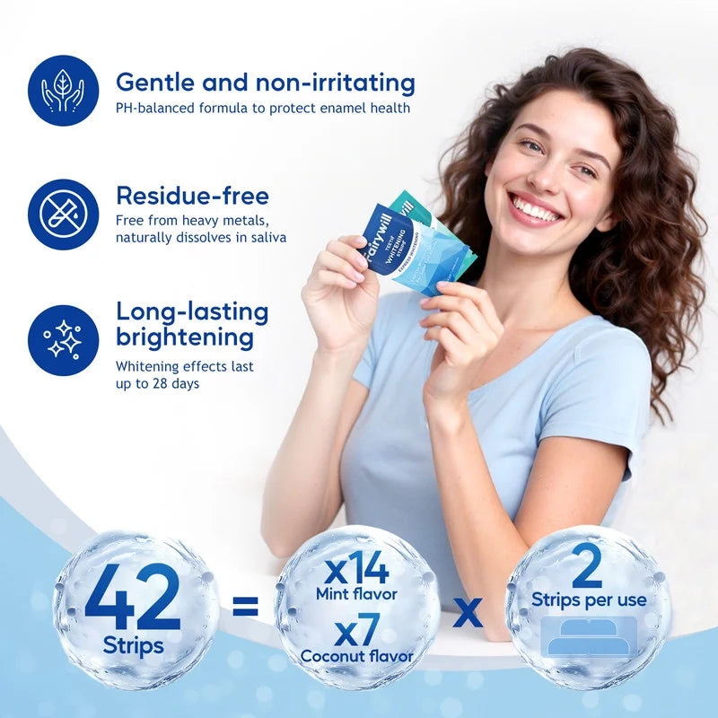 Teeth Whitening Strip Kits,28 Strips for Cocounut Delicate and 14 Menthol Express Whitenings, 42Pcs Strips Available 21Treatments,Effective Removes Stains, Non-Slip Whiter Gentle and Safe