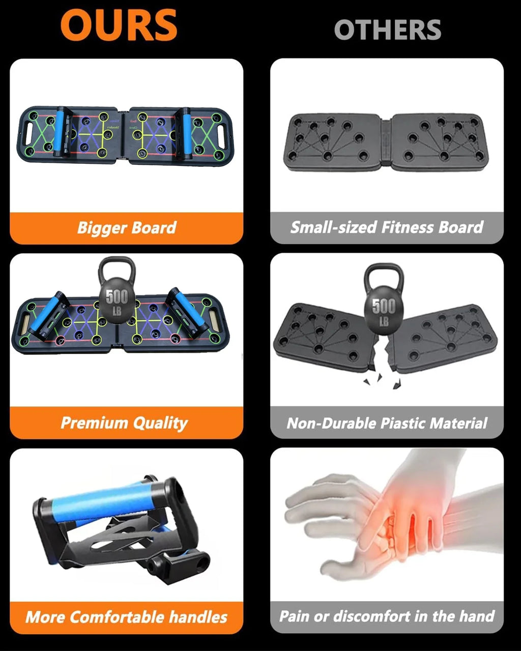 12-1 Multifunctional Folding Push up Board, Portable Folding Push up Bar Home and Gym Exercise Equipment, Suitable for Chest and Back Exercises, Fitness Strength Training Stand