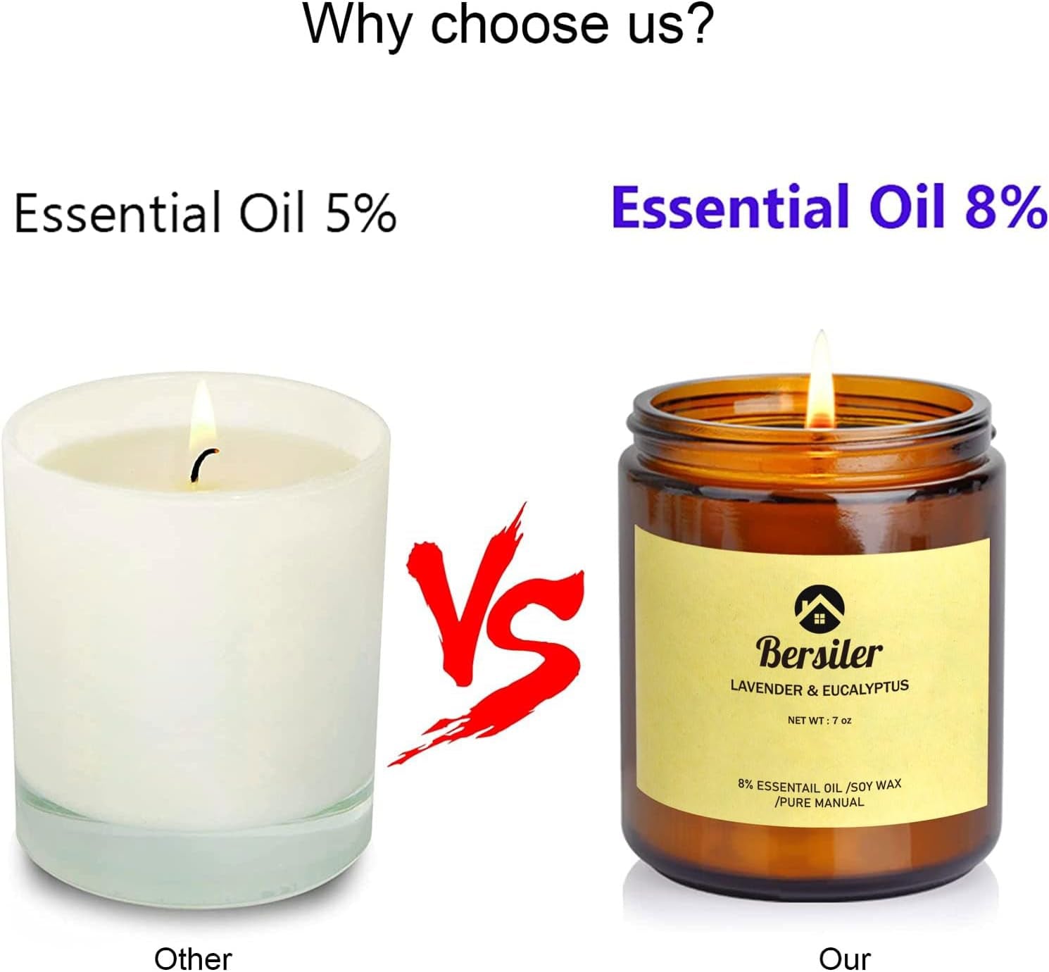 Aromatherapy Candles, Scented Candles, 7OZ Lavender Eucalyptus Candles Stress Re