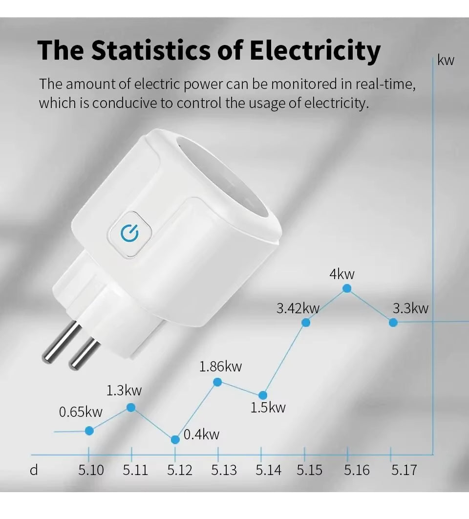 Tuya 16A 20A EU Smart Socket Wifi Smart Plug with Power Monitoring Timing Function Voice Control Alexa Google Assitant