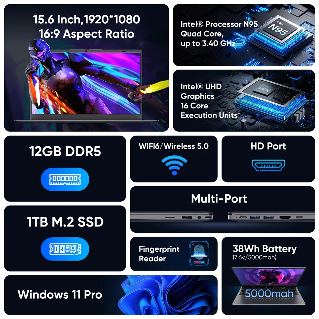 Laptop  15.6" Windows 11 PC Intel N95 4C4T 12GB+1024GB, Notebook Grey